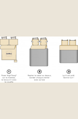 2 Personnes Bleu Tropiques